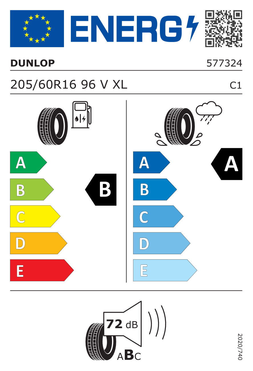 Reifenlabel Dunlop Sport